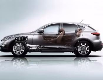 Nissan Skyline Crossover (J50) '04.2009–06.2016