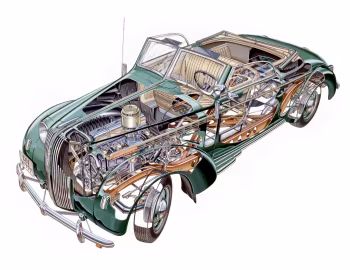 Opel Admiral Sport-Cabriolet von Gläser '1938–39