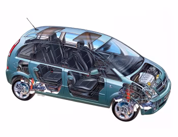 Opel Meriva (A) '2003–06