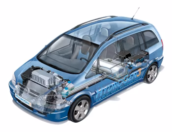 Opel Zafira HydroGen 3 Prototype (A) '2003–06