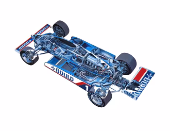 Penske PC10 '1983