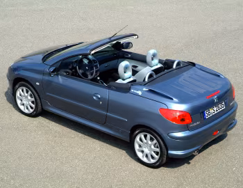 Peugeot 206 CC "Roxy" [Germany] '05–12.2006