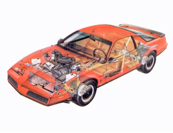 1982–84 Pontiac Firebird (2F S87)