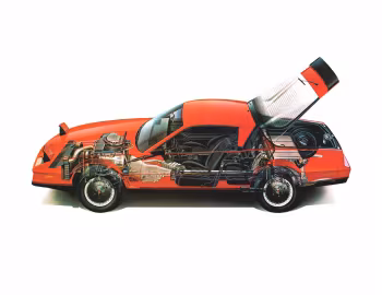 1982–84 Pontiac Firebird Trans Am (2F W87)