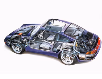 Porsche 911 Carrera 3.6 Coupe [Worldwide] (993) '1993–97