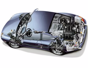 Porsche 911 Carrera Coupe [Worldwide] (996) '1998–2001