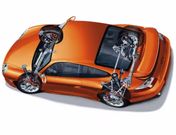 Porsche 911 GT3 [Worldwide] (996) '1999–2001