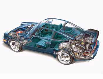 Porsche 911 Turbo 3.3 Coupe (964) '1990–92