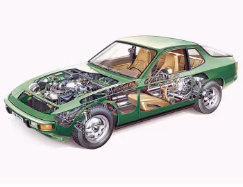 Porsche 924 [Worldwide] '04.1976–85