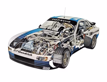 Porsche 924 GTR IMSA '1981