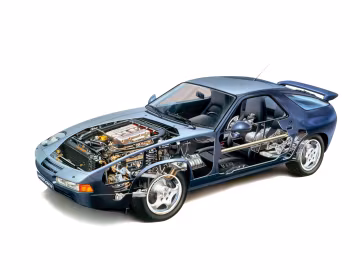 Porsche 928 GTS [Worldwide] '07.1991–95