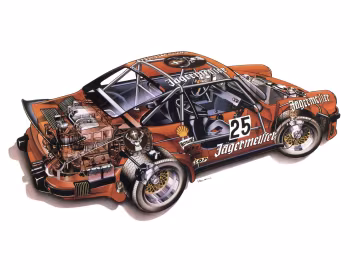 Max Moritz Team Porsche 934 '1976