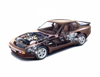 Porsche 944 S [Worldwide] '1987–88