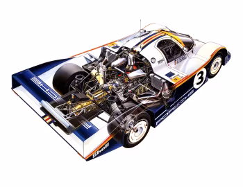 Porsche 956 '1982–83