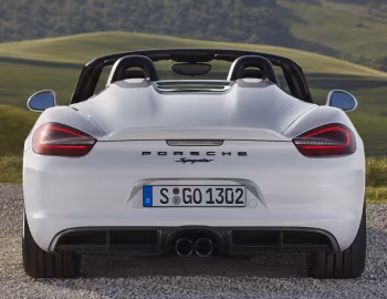 Porsche Boxster Spyder [Worldwide] (981) '2015–16