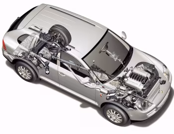 Porsche Cayenne [Worldwide] (955) '2003–07