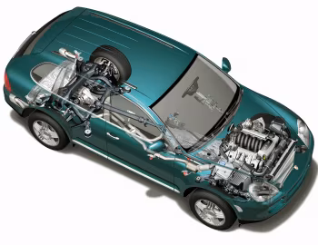Porsche Cayenne S [Worldwide] (955) '2002–07