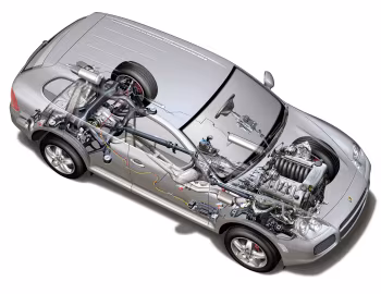 Porsche Cayenne Turbo (955) '2002–07