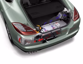 Porsche Panamera S Hybrid (970) '2011–13