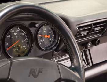 Dashboard Ruf CTR Conversion