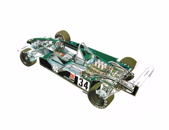 Ralt RH6 '1980–84