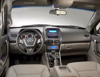 Front Panel Rely X5 '2009–17