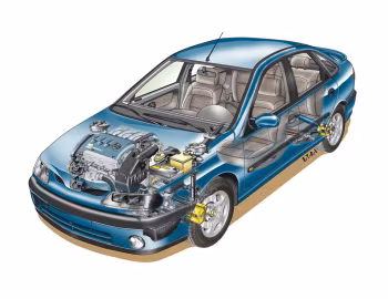 Renault Laguna [Worldwide] '1998–2001