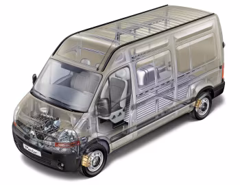 Renault Master Van L2H2 '2003–10