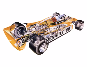 Renault RE20 '1980
