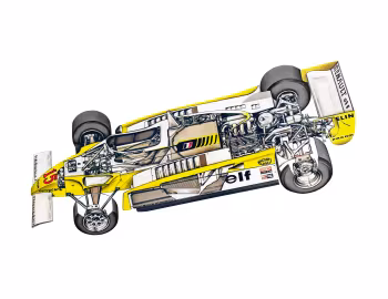 Renault RE20 '1980