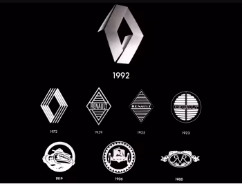 Logo Renault