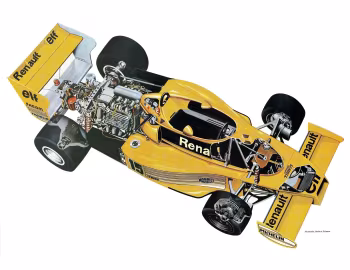 Renault RS01 '1977–79