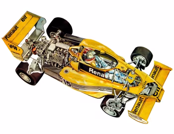 Renault RS01 '1977–79