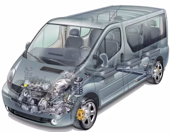 Renault Trafic Combi L1H1 [Worldwide] (X83) '2006–10