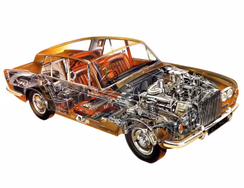 Rolls-Royce Silver Shadow [UK-spec] '1965–77