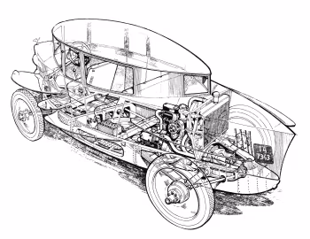 Rumpler Tropfenwagen 10/30 PS '1921–23