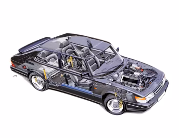 Saab 900 Turbo '1987–93