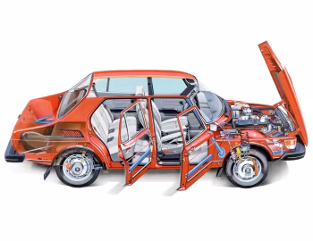 Saab 99 Sedan '1978–84