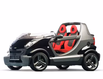 smart crossblade (R450) '03.2002–12.2003
