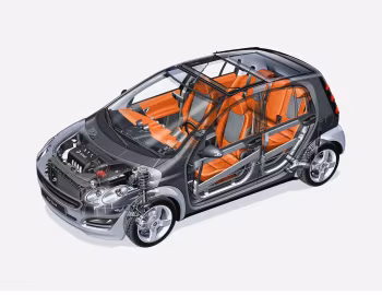 smart forfour [Worldwide] (W454) '01.2004–04.2007