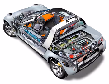 smart roadster [Worldwide] (R452) '01.2003–12.2006