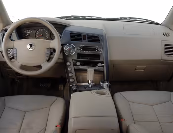 Торпедо SsangYong Kyron '06.2005–04.2007