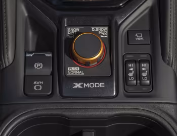 Interior 2022–24 Subaru Forester Wilderness [North America] '2021–24