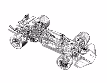 Surtees TS8 '1971