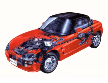 Suzuki Cappuccino (EA11R) '11.1991–05.1995