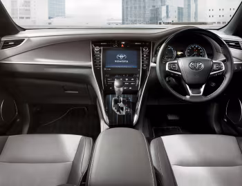 Panel frontal Toyota Harrier "Style Ash" '06.2016–06.2017