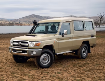 Toyota Land Cruiser Troop Carrier GXL [Australia] (J78) '2007–23