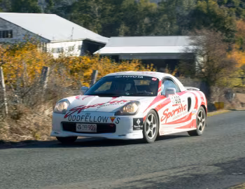 Toyota MR2 Spyder Race Car '1999–2002