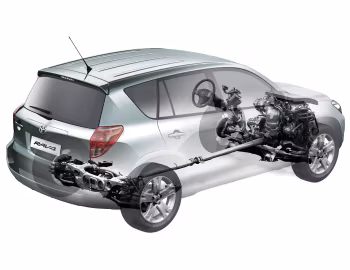 Toyota RAV4 [Worldwide] '2006–08