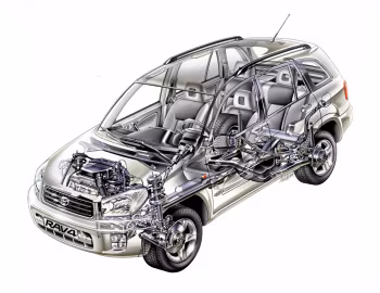 Toyota RAV4 5-door [Worldwide] '2003–05